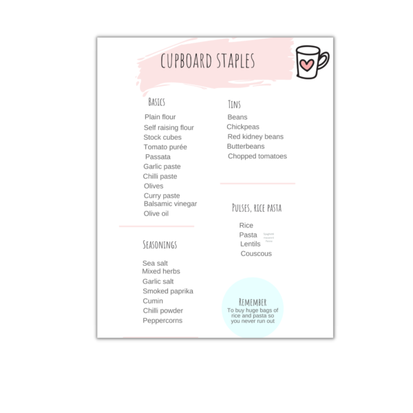pantry inventory template 